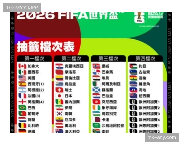 2026世界杯小组赛末轮哪些情况会同分 2026世界杯小组赛末轮哪些情况会同分